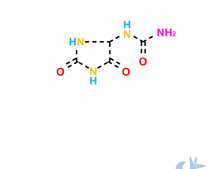 INCI: Cos'è e Come Interpretarlo Correttamente