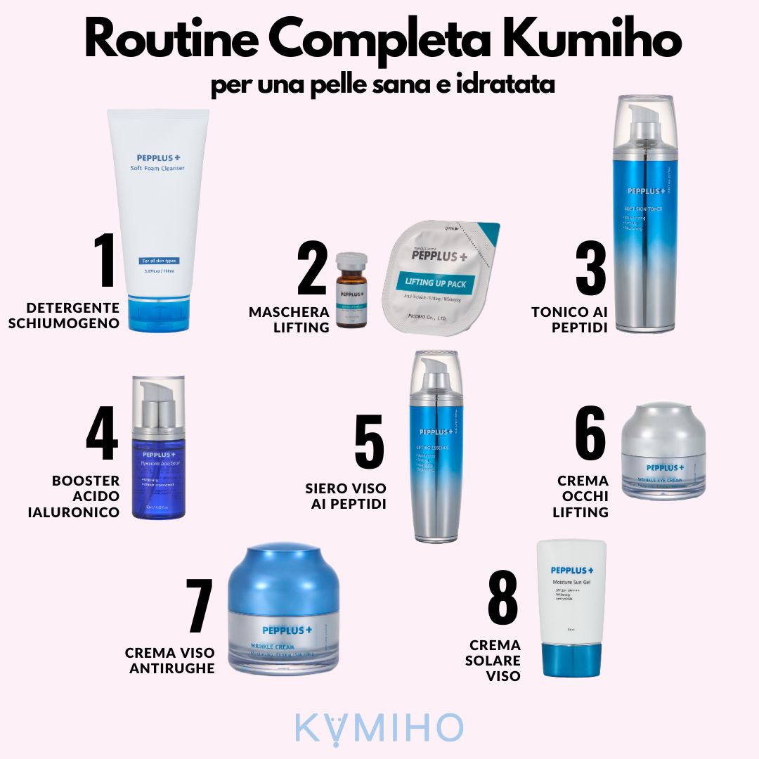 Skincare coreana: la guida definitiva agli step e all’ordine corretto dei prodotti