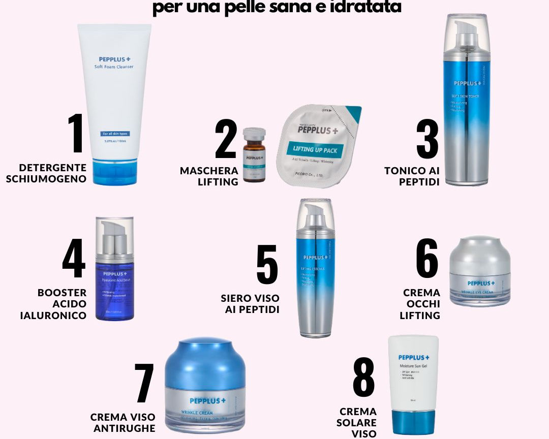 Skincare coreana: la guida definitiva agli step e all’ordine corretto dei prodotti